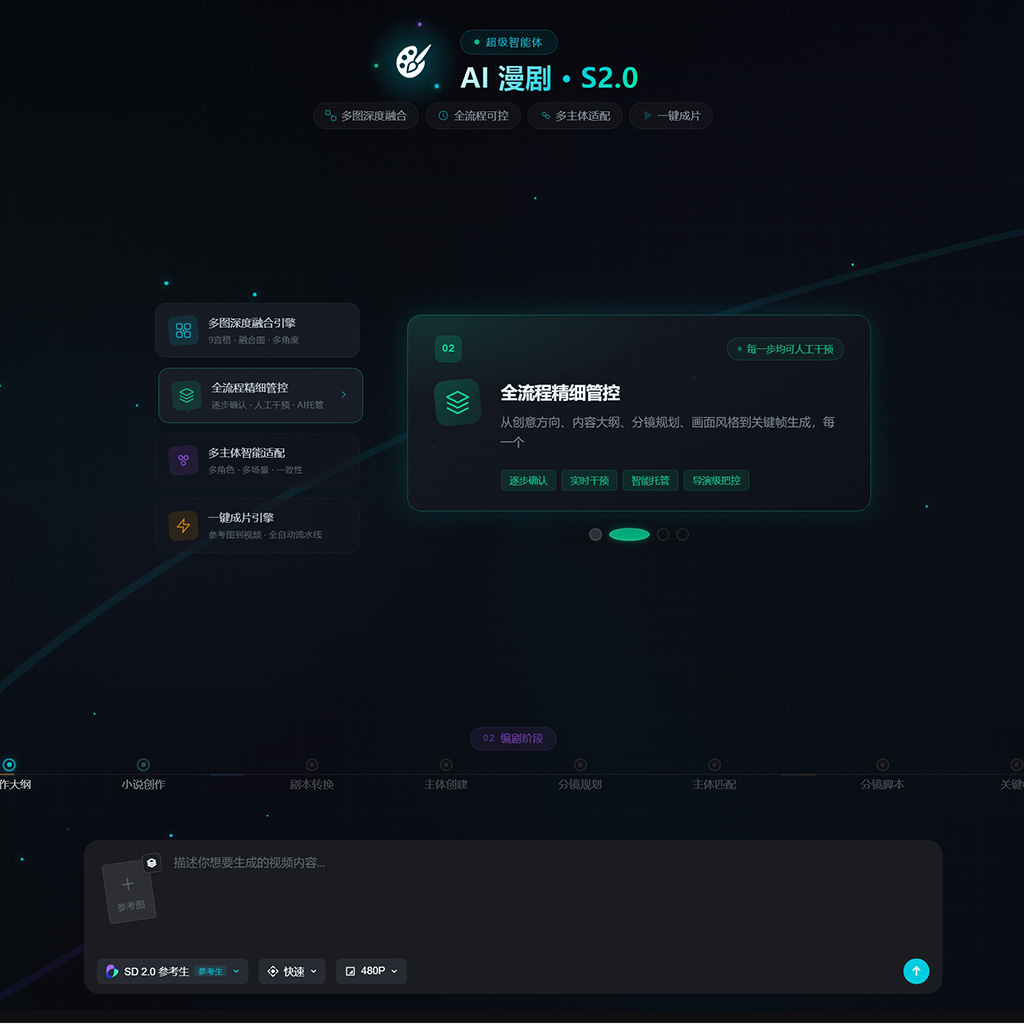AI精细化视觉制作